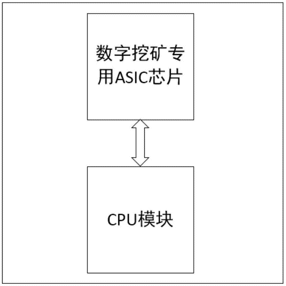 陆金所事件折射互金监管政策杀伤力之大：世